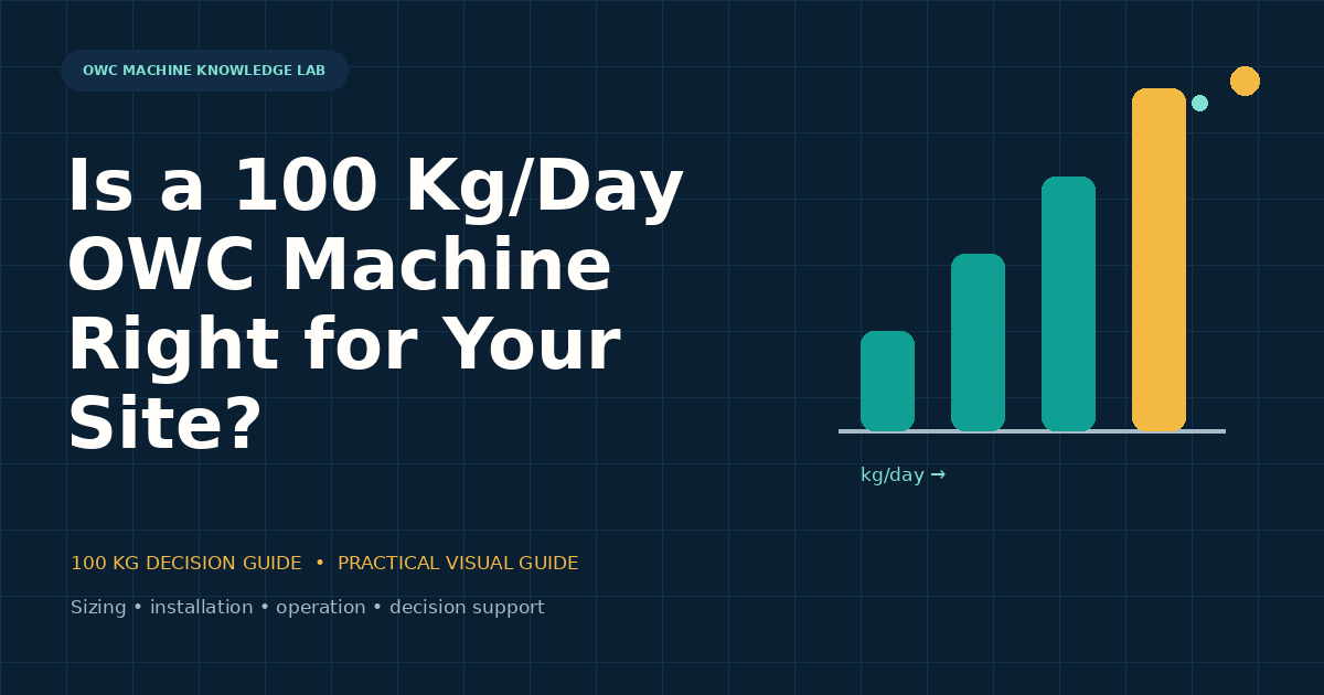 Is a 100 Kg/Day OWC Machine Right for Your Site visual guide