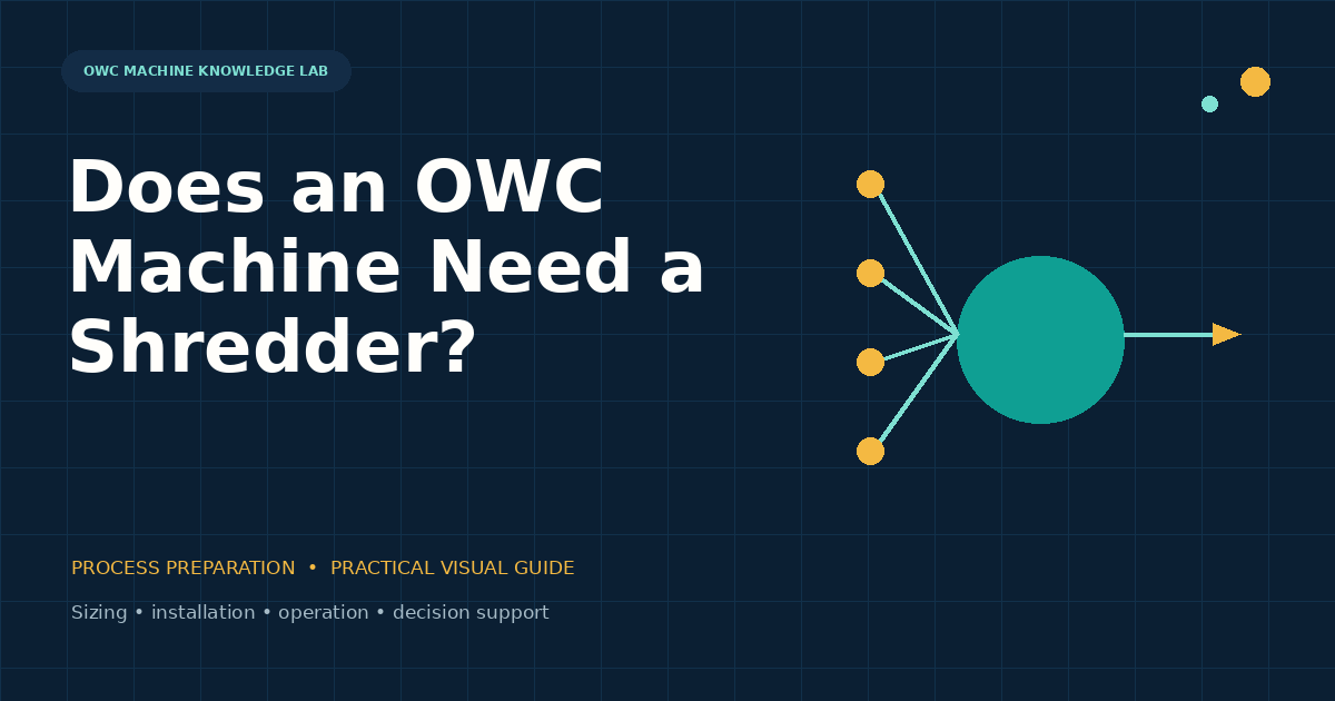Does an OWC Machine Need a Shredder visual guide